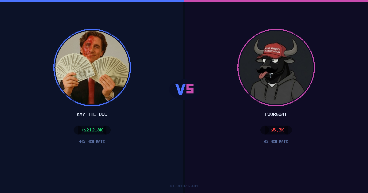 Kay The Doc vs PoorGoat preview