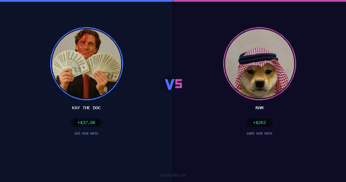 Kay The Doc vs Ram preview