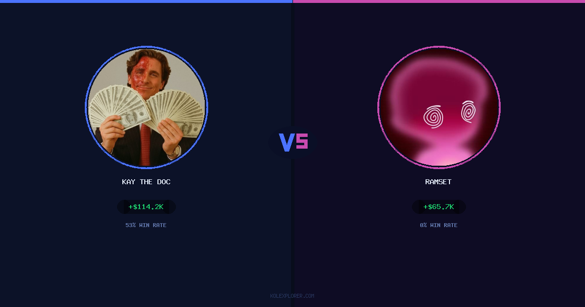 Kay The Doc vs Ramset preview