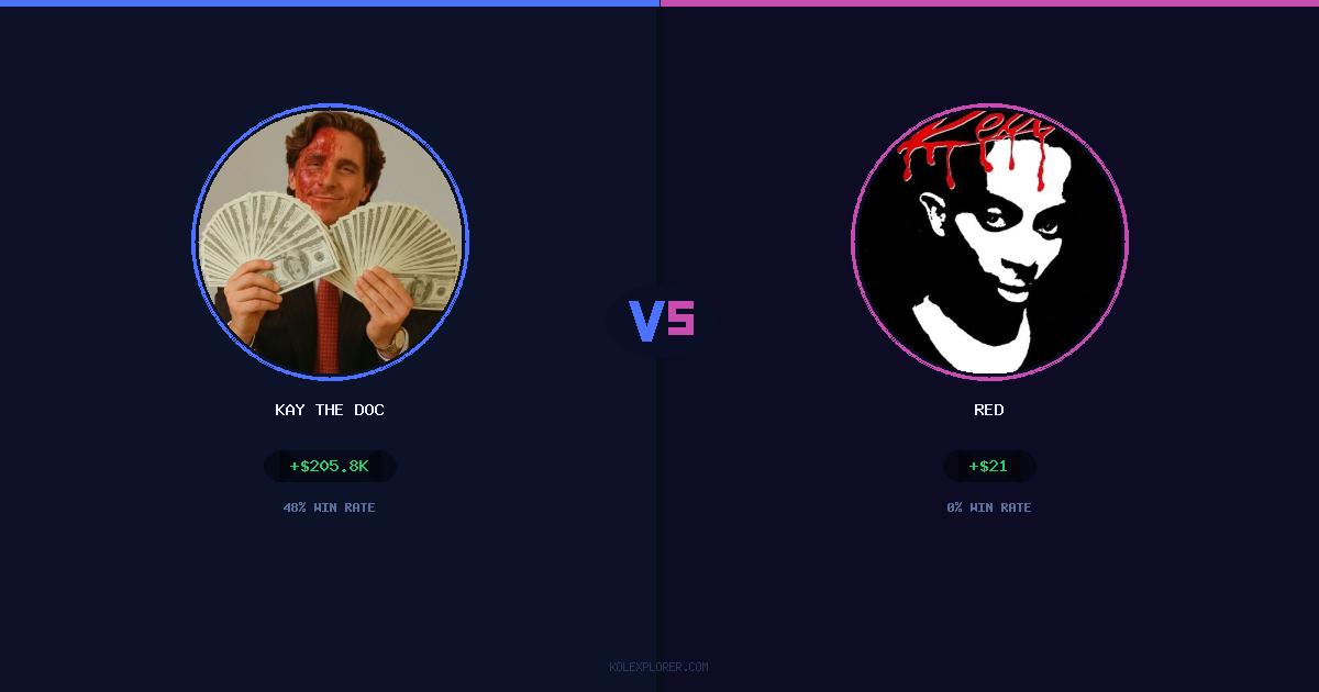 Kay The Doc vs Red preview
