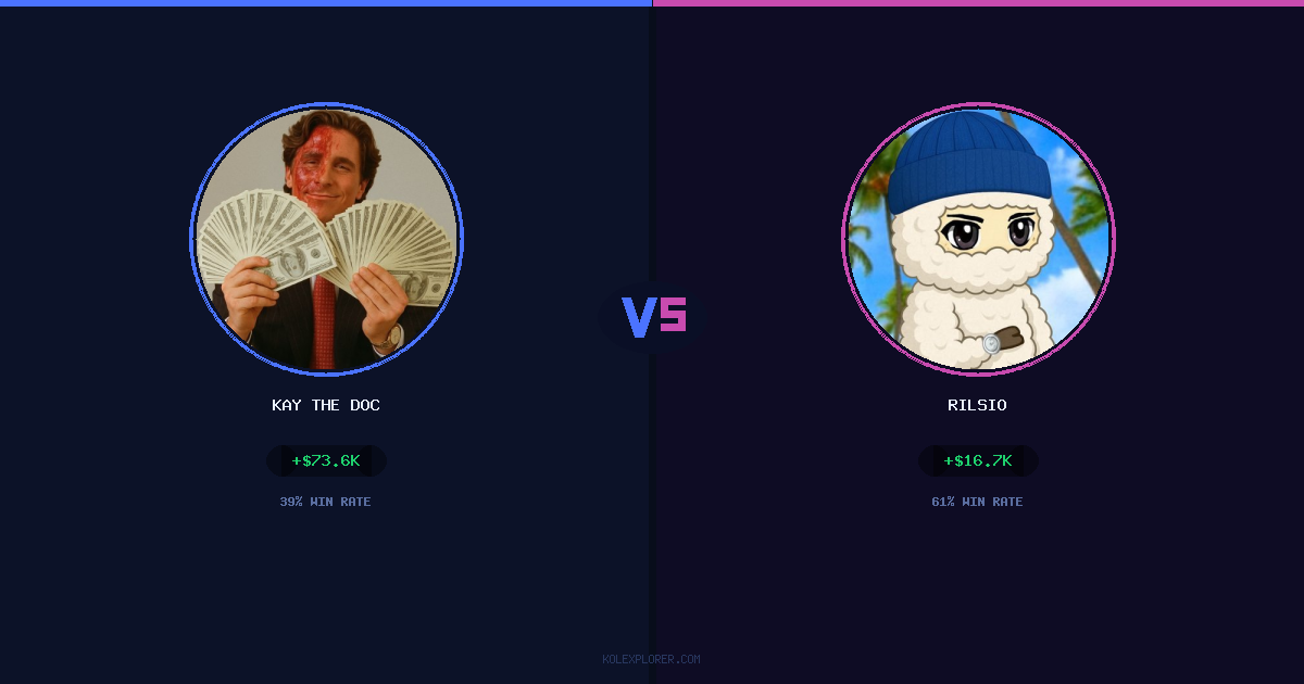 Kay The Doc vs Rilsio preview