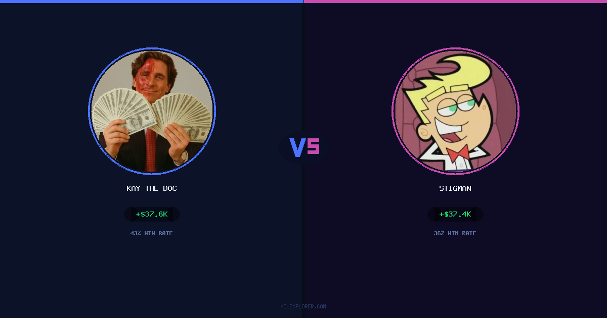 Kay The Doc vs Stigman preview
