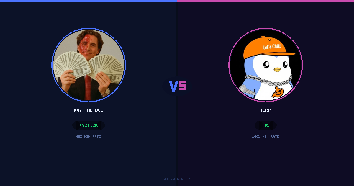 Kay The Doc vs Terp preview