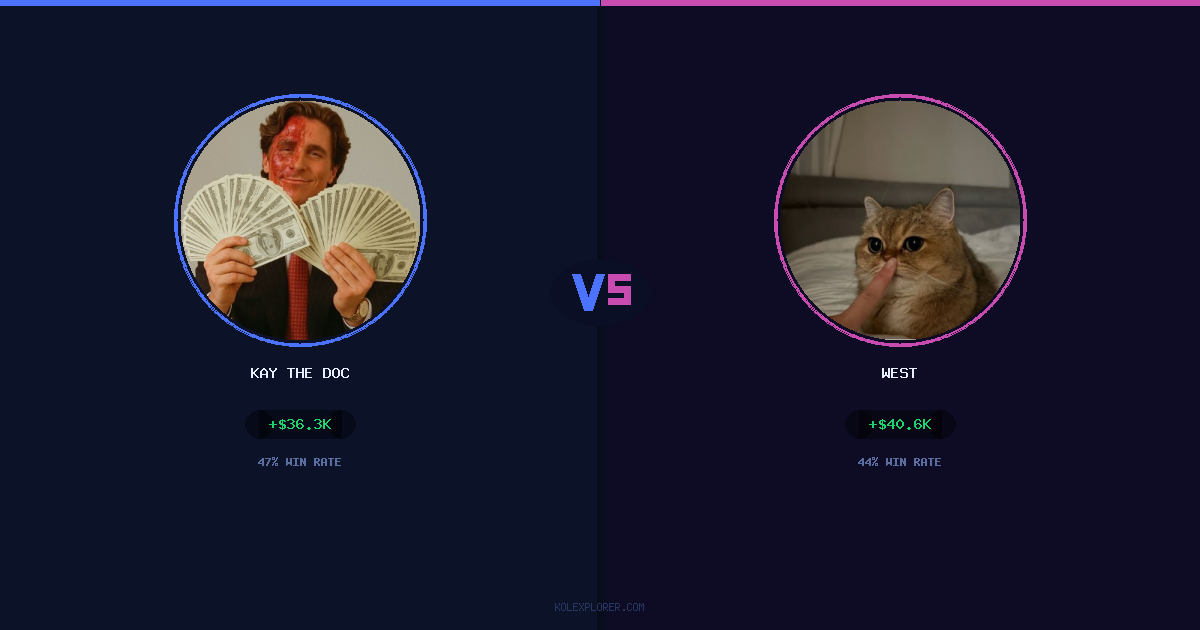 Kay The Doc vs West preview