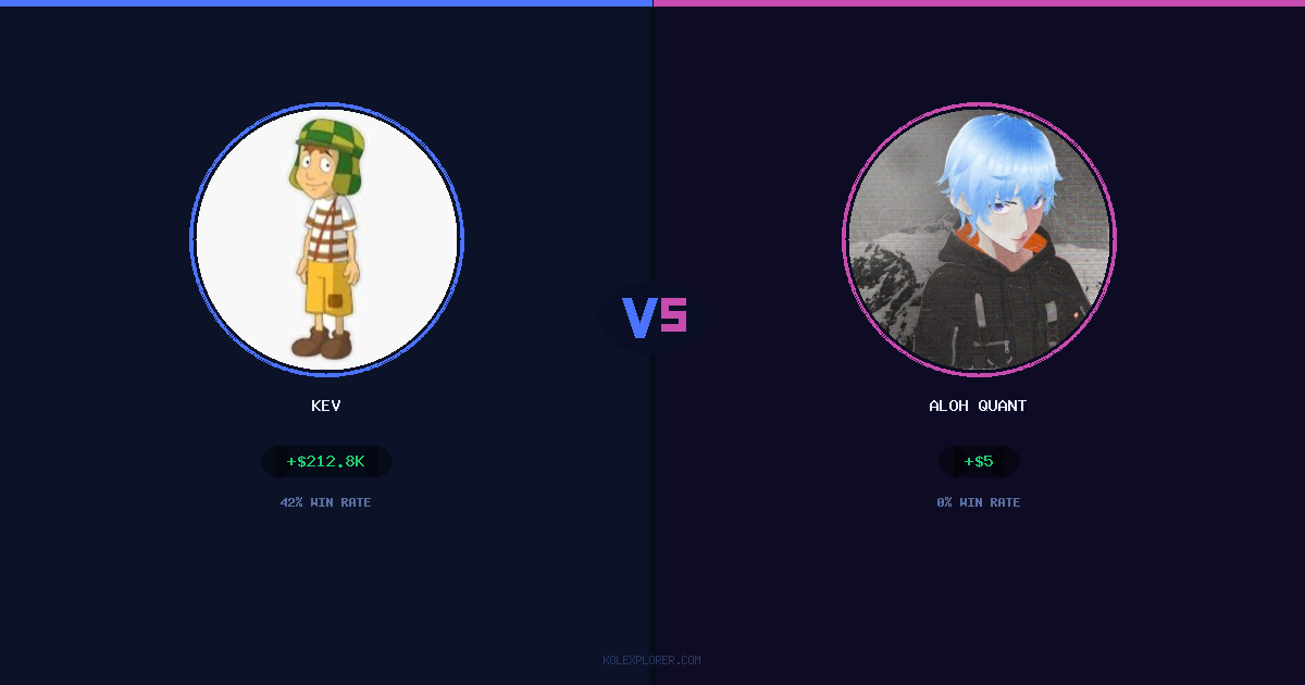 Kev vs Aloh Quant preview