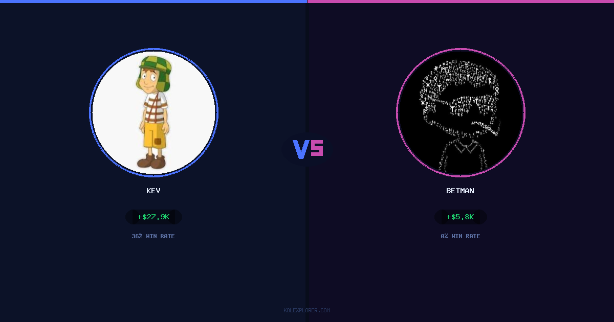 Kev vs Betman preview
