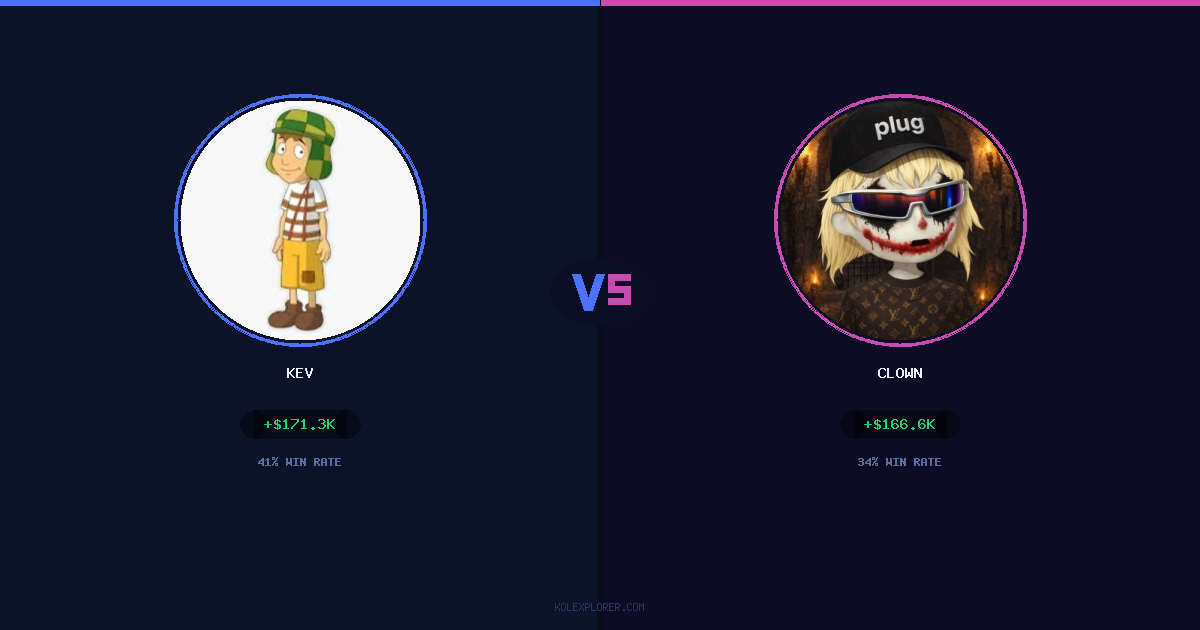 Kev vs Clown preview