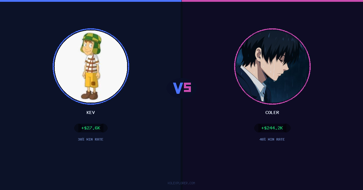 Kev vs Coler preview