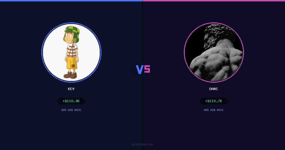 Kev vs Dani preview