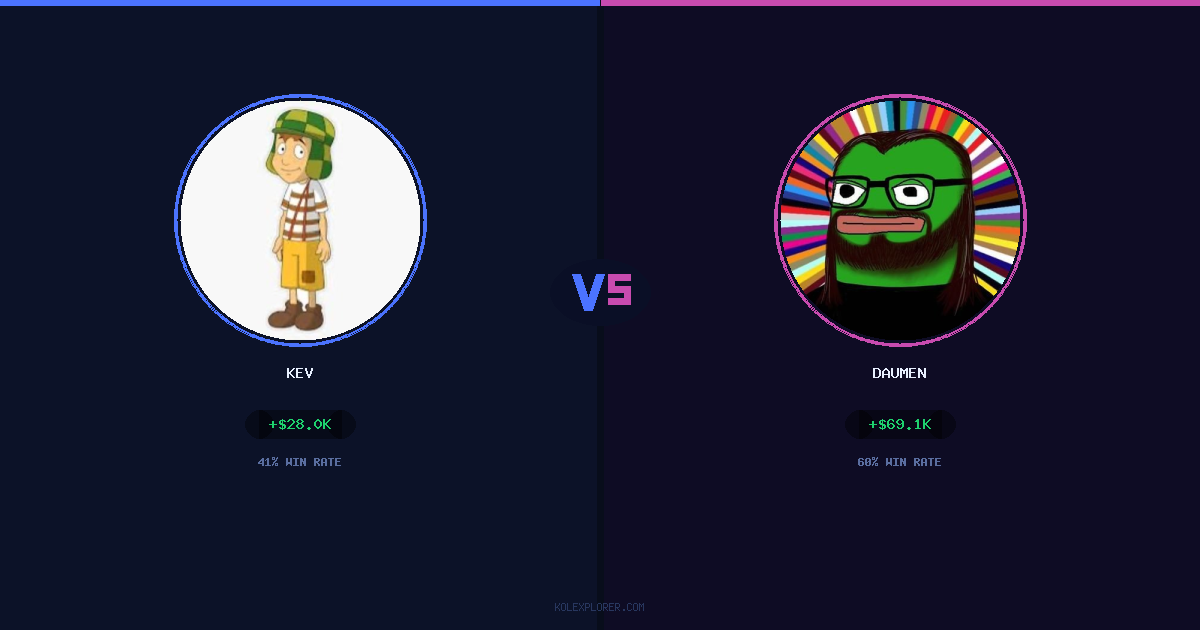 Kev vs Daumen preview
