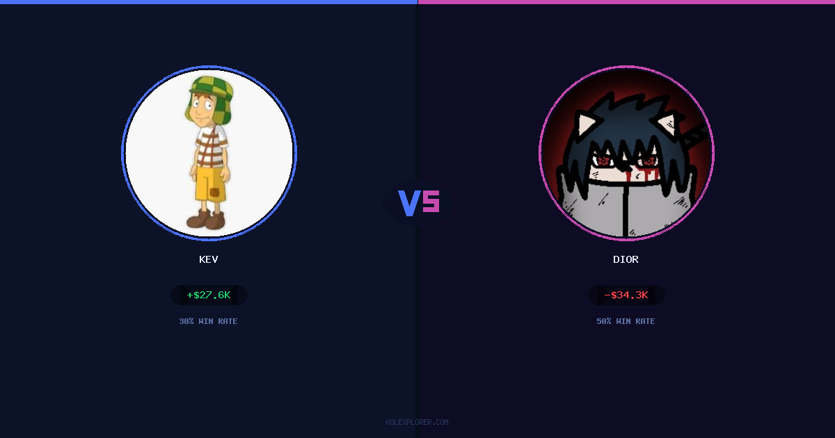Kev vs Dior preview