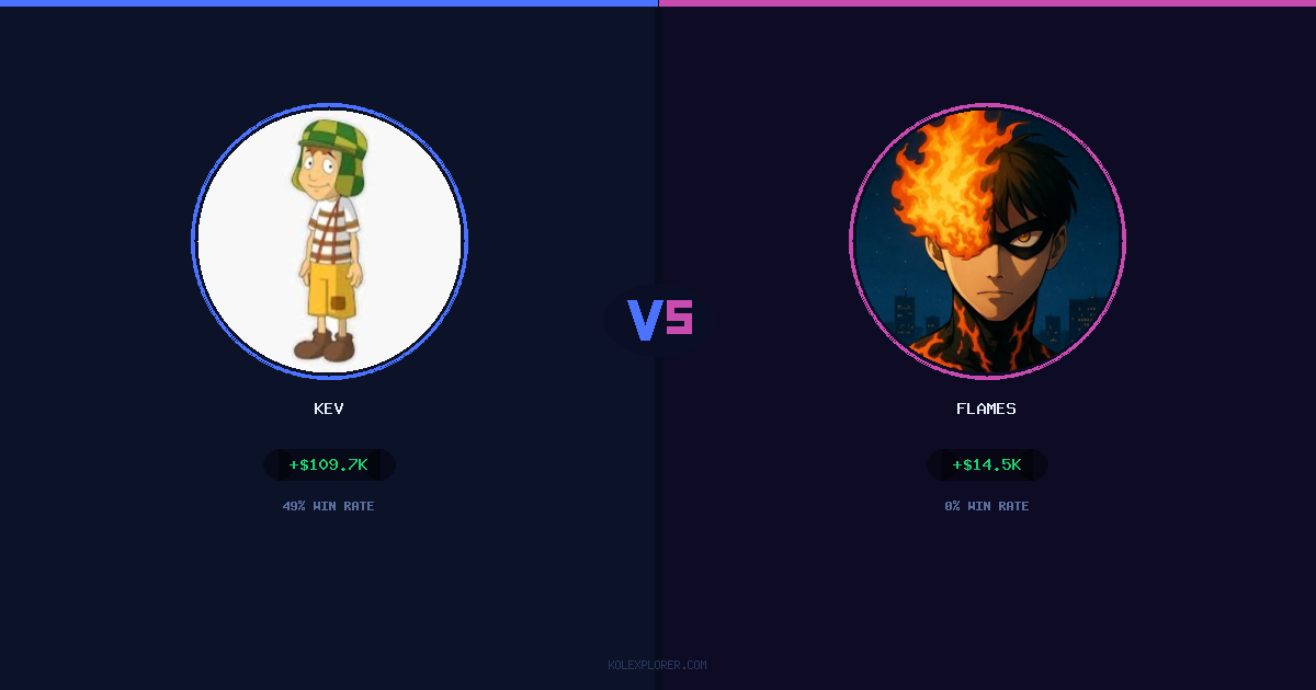 Kev vs Flames preview