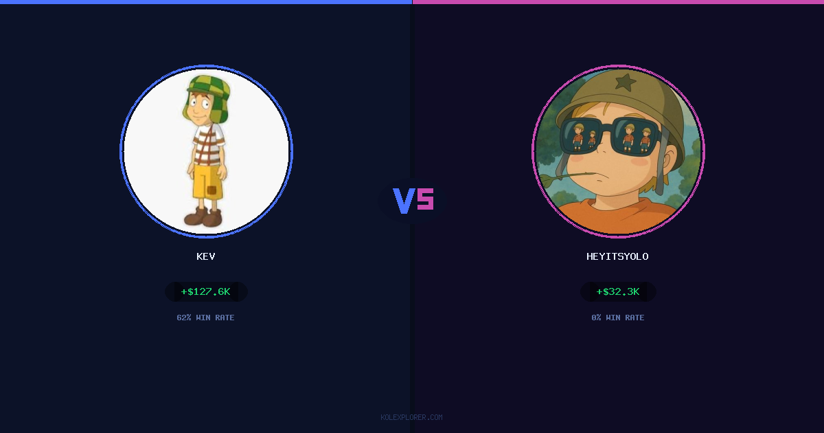 Kev vs Heyitsyolo preview