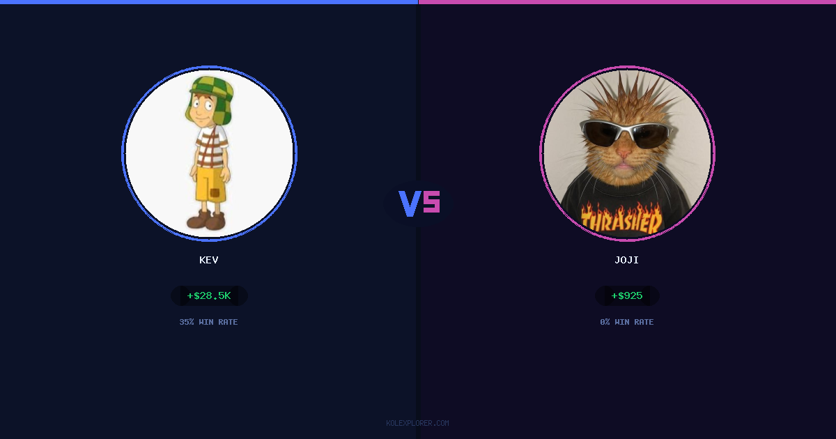 Kev vs Joji preview