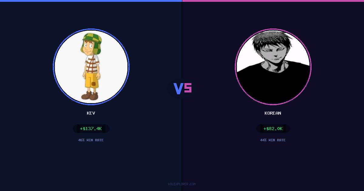 Kev vs Korean preview