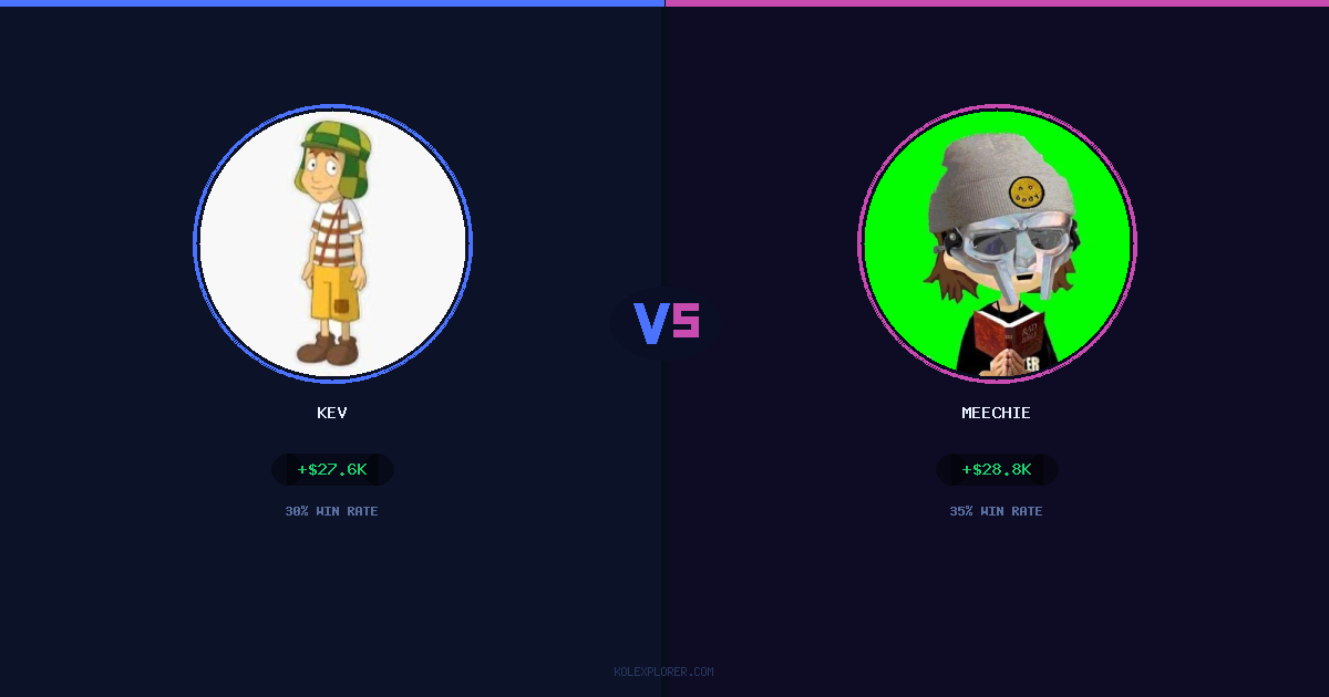 Kev vs Meechie preview