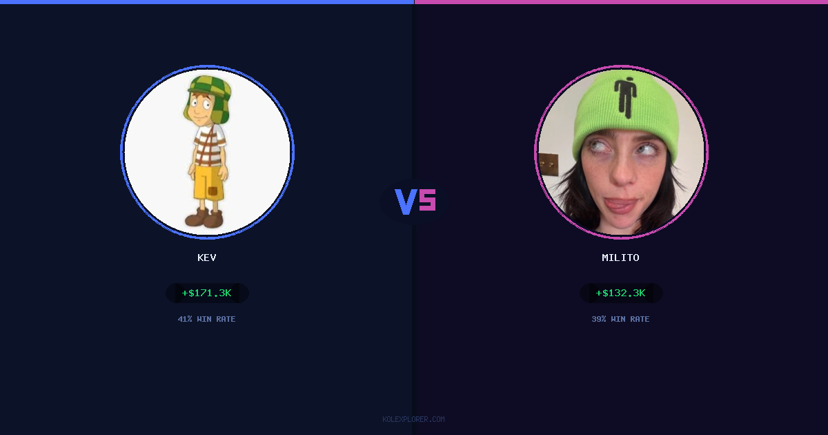 Kev vs Milito preview