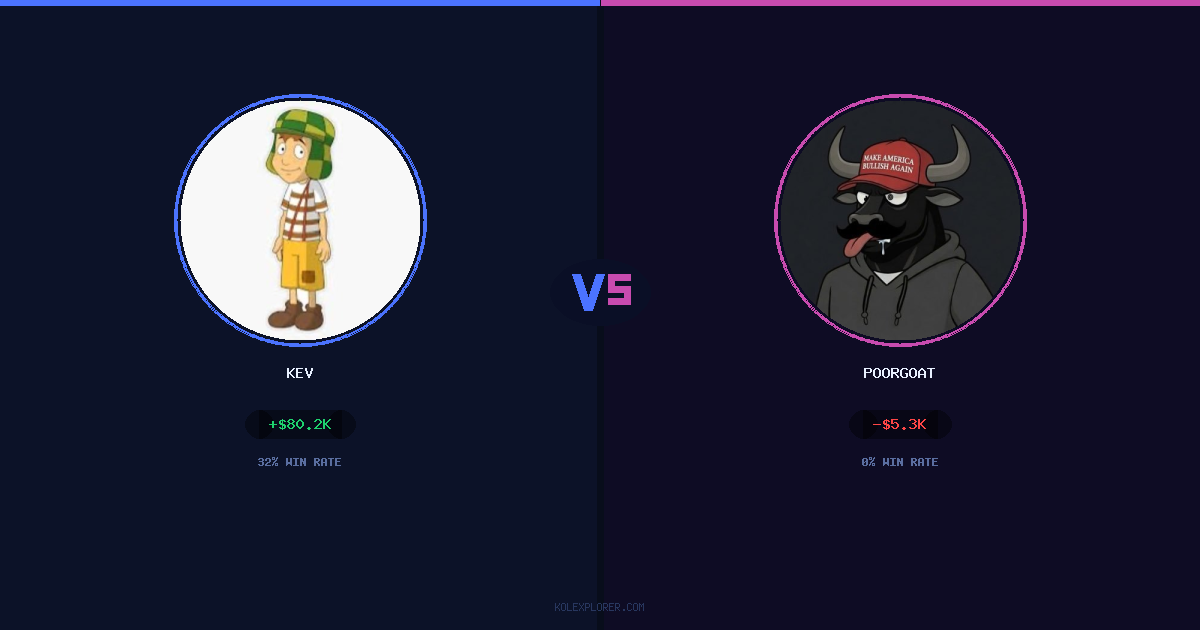 Kev vs PoorGoat preview