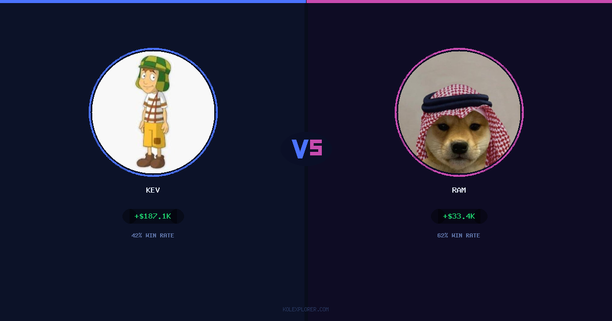 Kev vs Ram preview