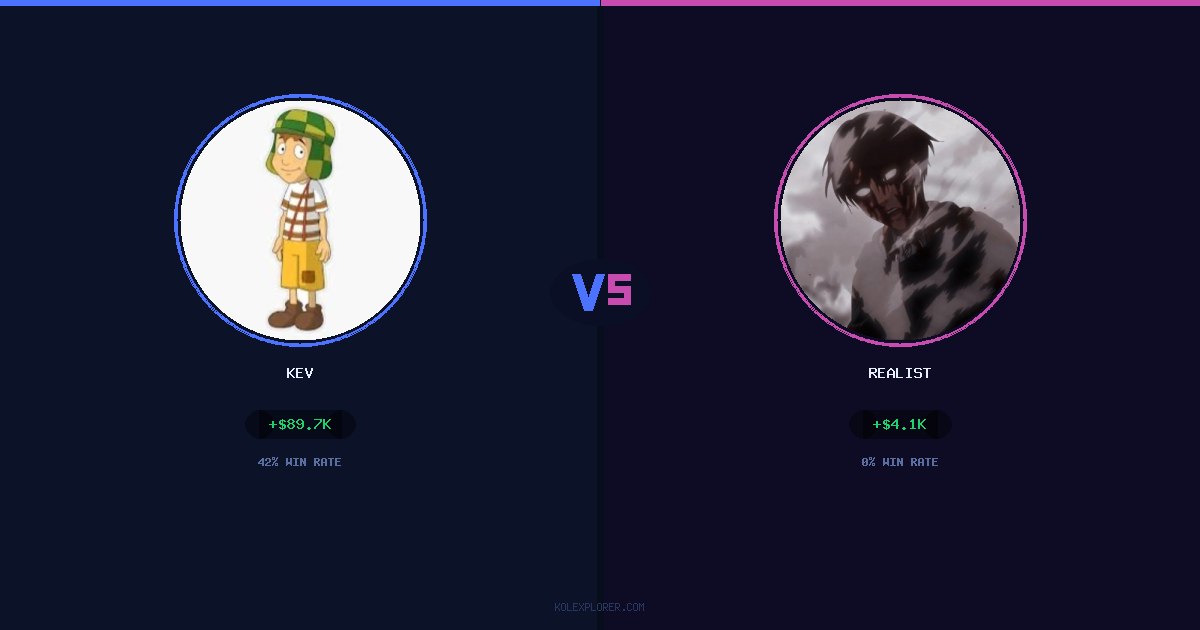 Kev vs Realist preview