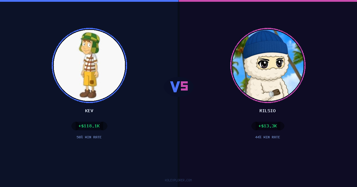 Kev vs Rilsio preview
