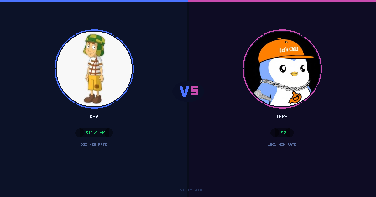 Kev vs Terp preview