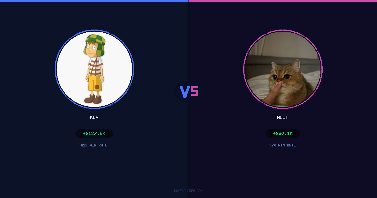 Kev vs West preview
