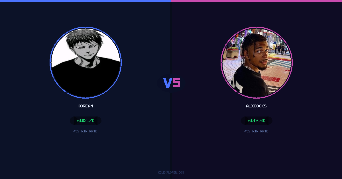 Korean vs AlxCooks preview