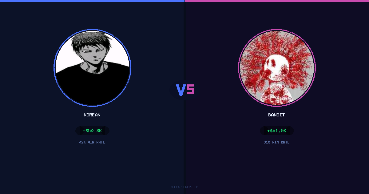 Korean vs Bandit preview