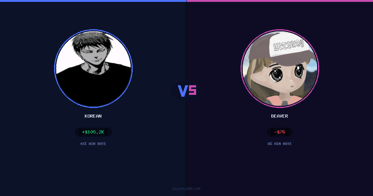 Korean vs Beaver preview