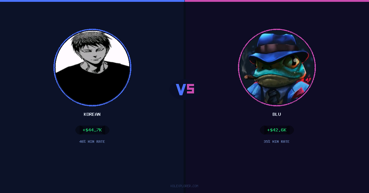 Korean vs Blu preview