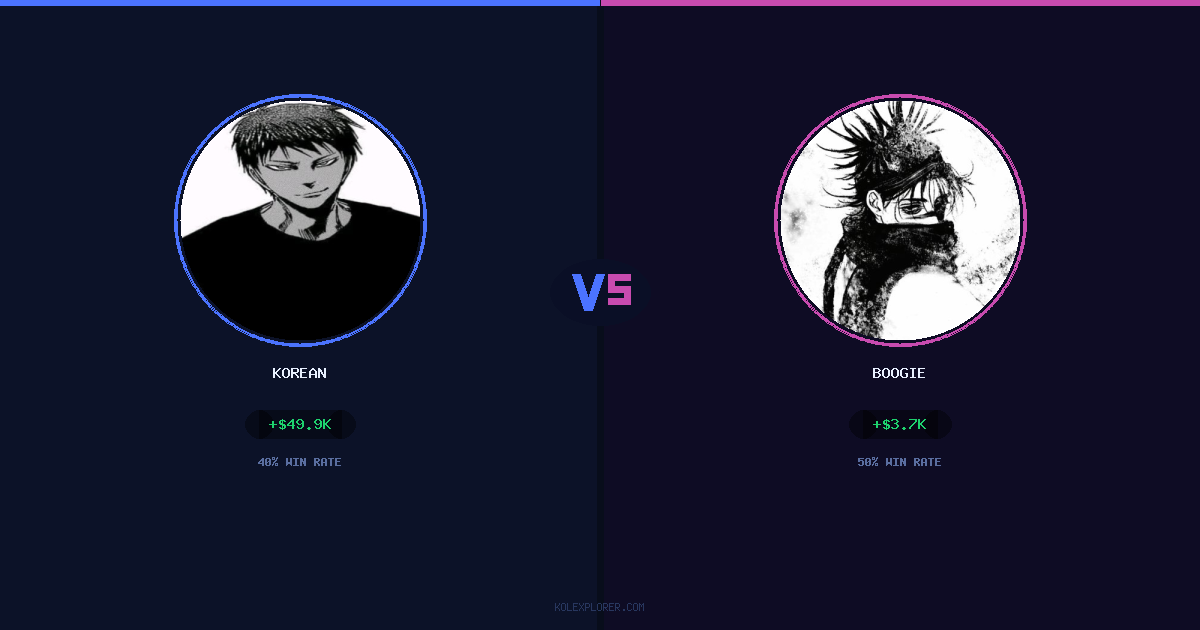 Korean vs Boogie preview