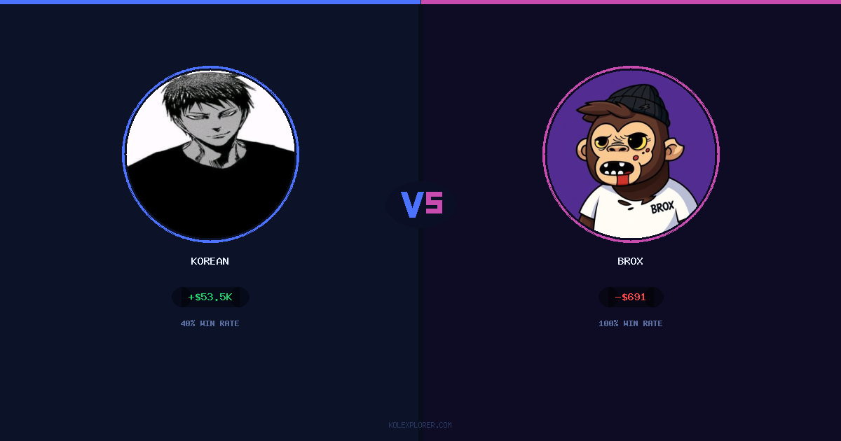 Korean vs Brox preview