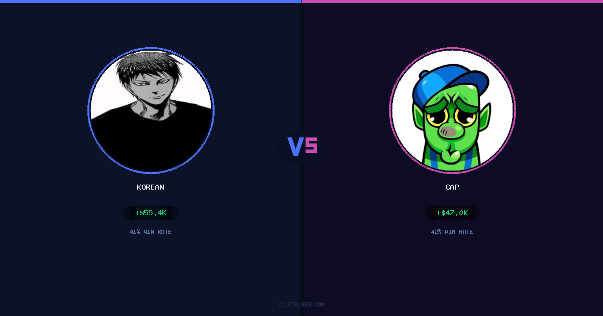 Korean vs Cap preview