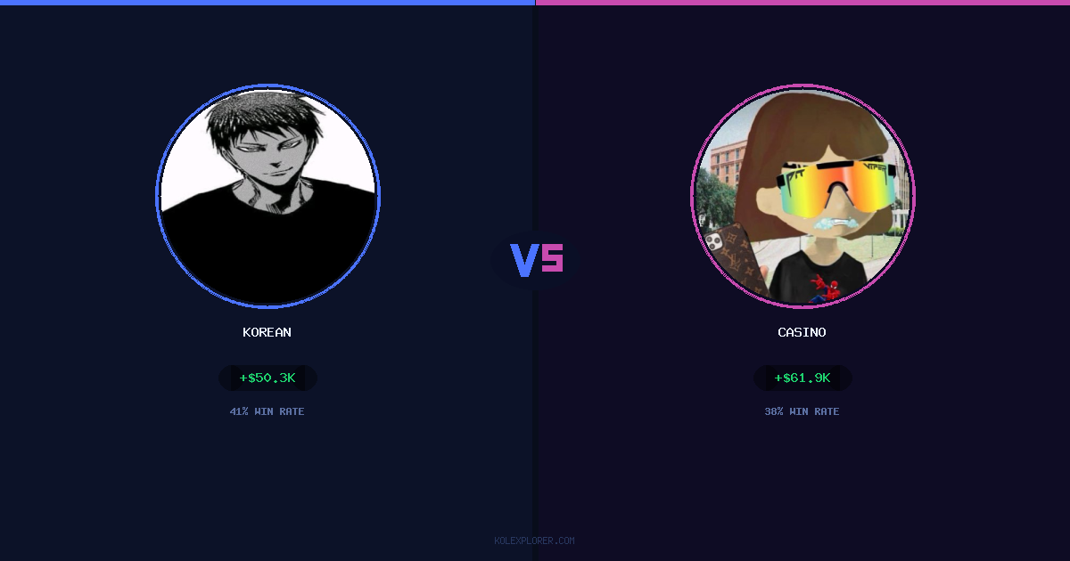 Korean vs Casino preview