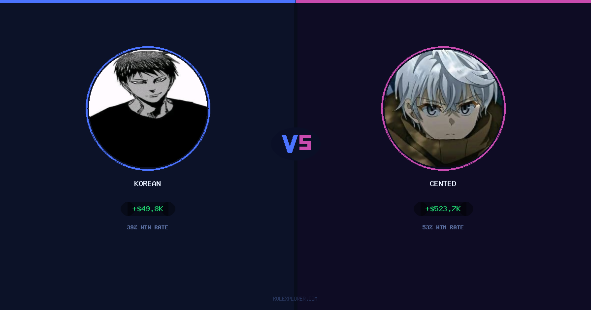 Korean vs Cented preview