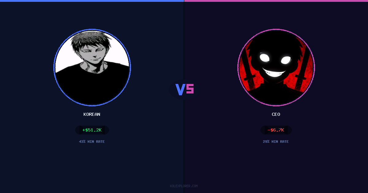 Korean vs Ceo preview