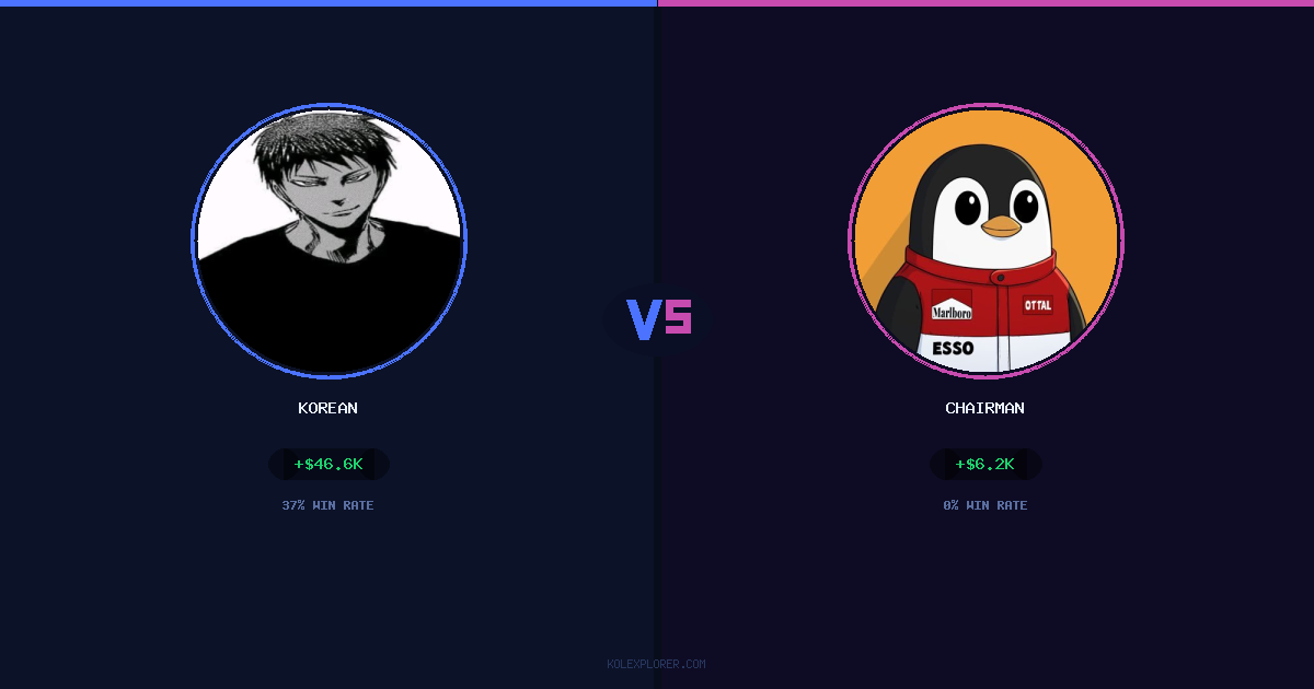 Korean vs Chairman preview