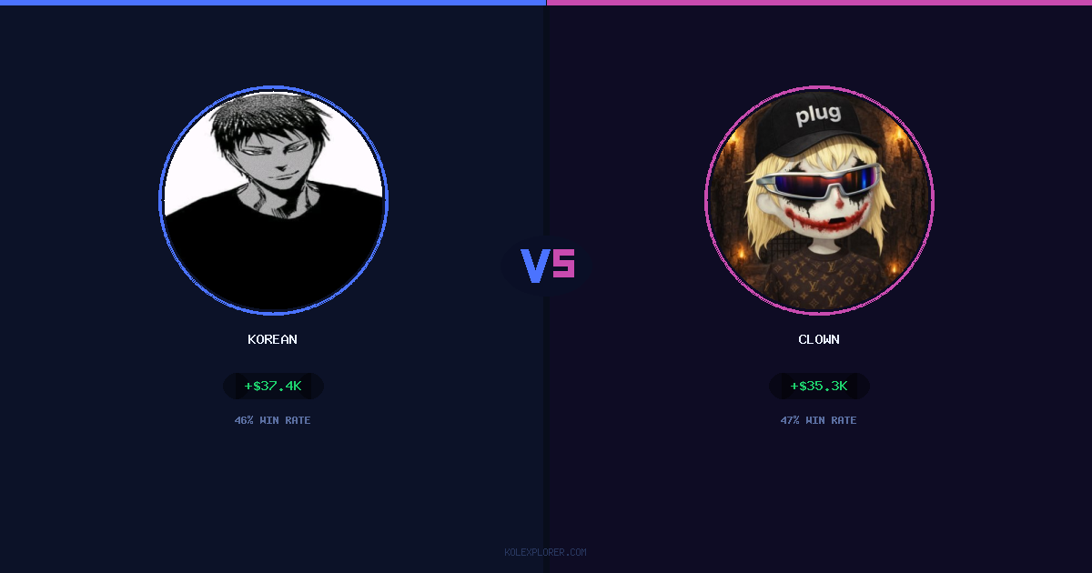 Korean vs Clown preview