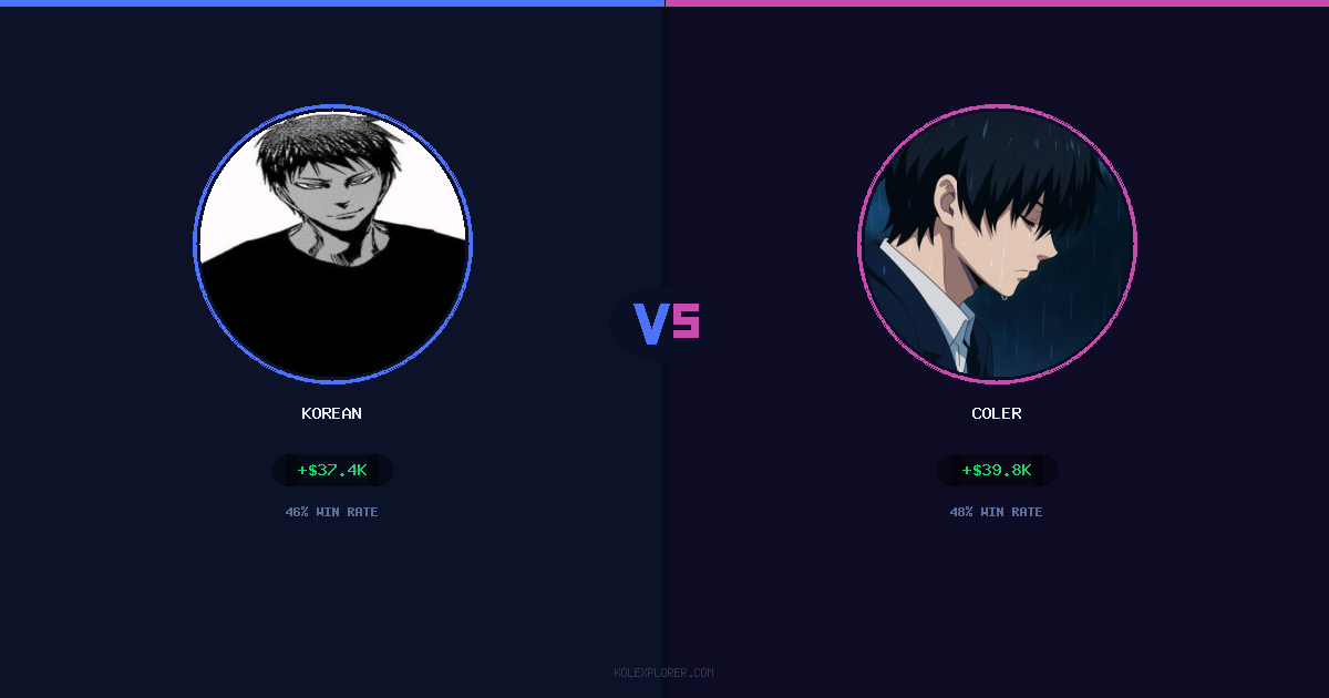 Korean vs Coler preview