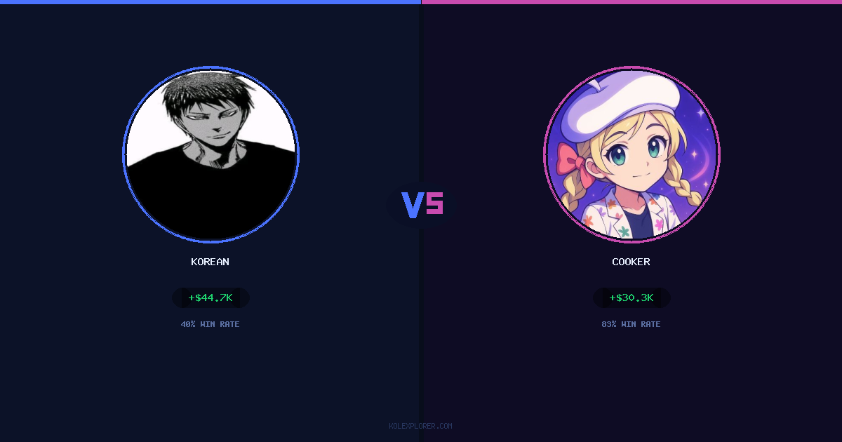 Korean vs Cooker preview