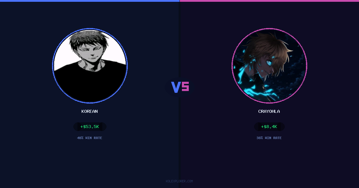 Korean vs Crayohla preview