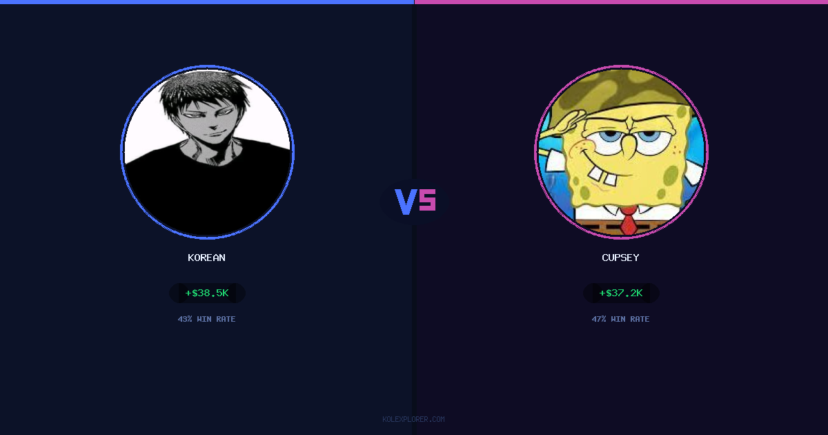 Korean vs Cupsey preview