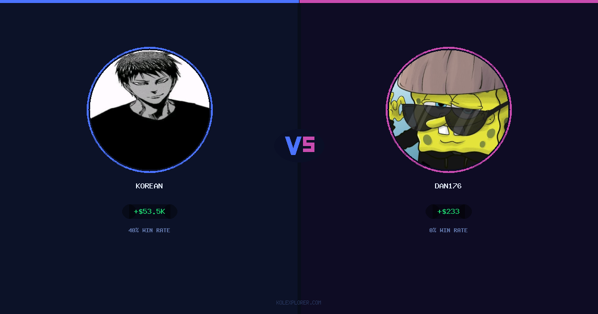 Korean vs Dan176 preview