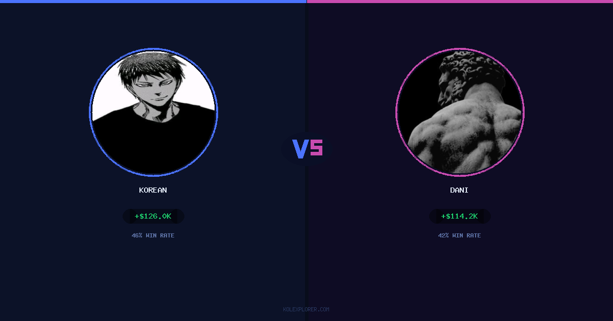 Korean vs Dani preview