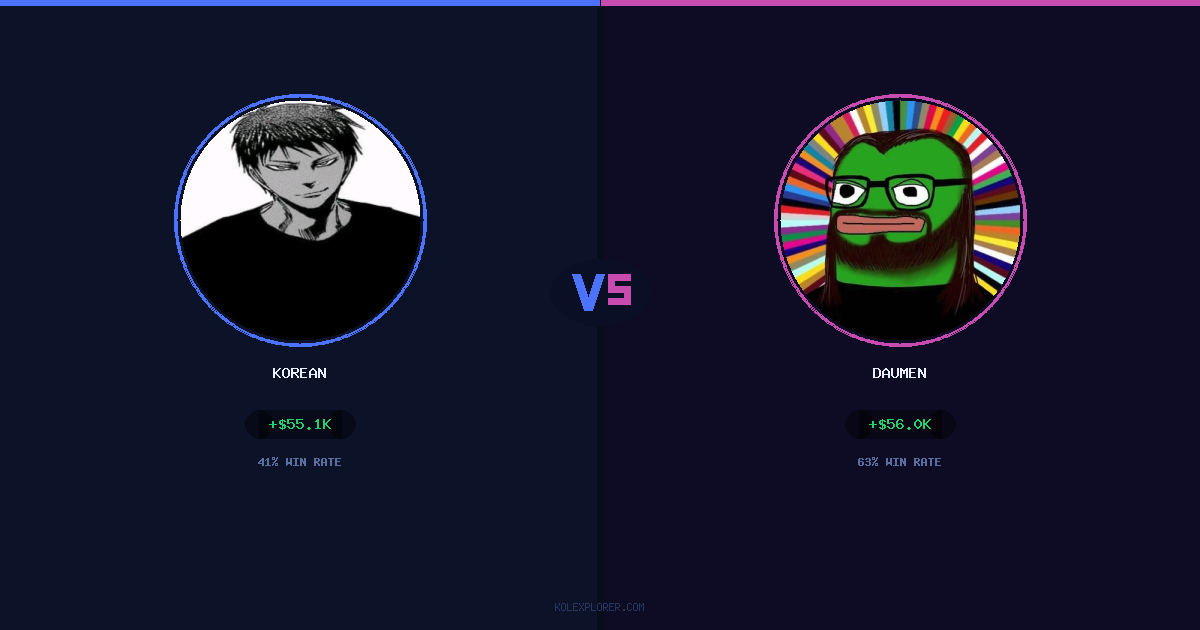 Korean vs Daumen preview