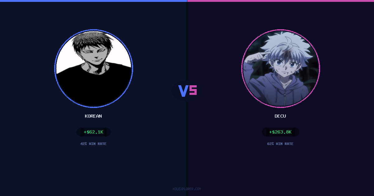 Korean vs Decu preview