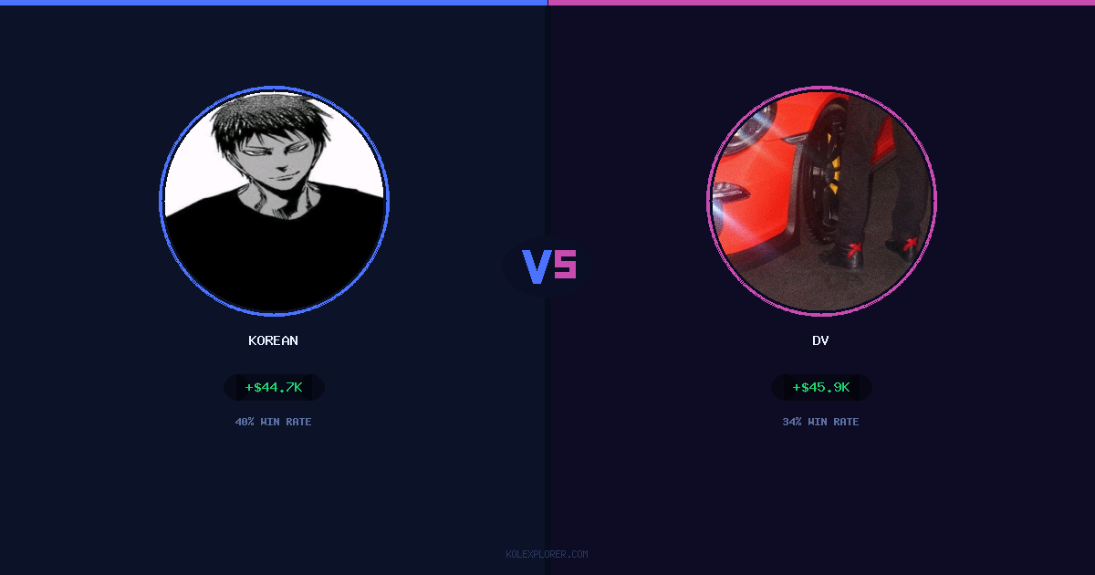 Korean vs Dv preview