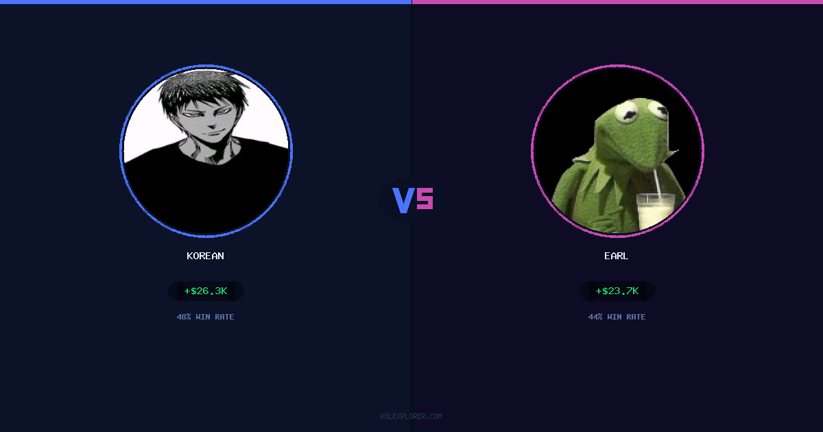 Korean vs Earl preview