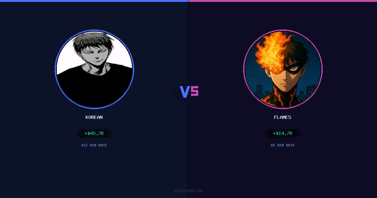 Korean vs Flames preview